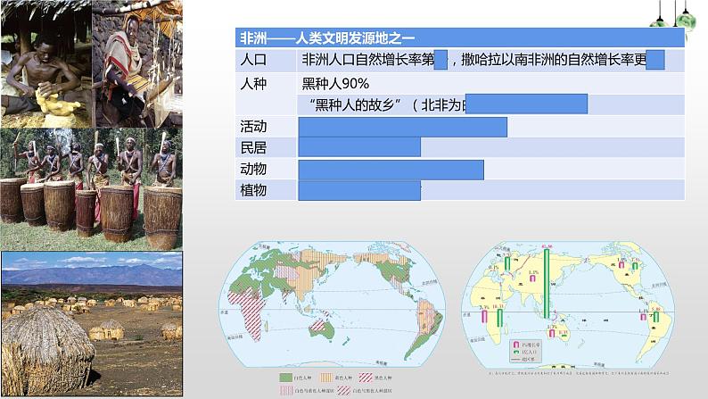 2024年中考地理复习专题   非洲和极地  复习课件08