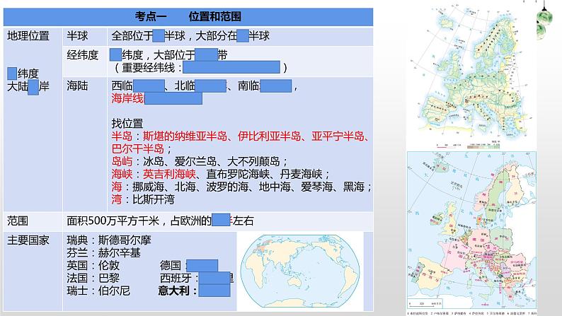 2024年中考地理复习专题  欧洲西部 复习课件03