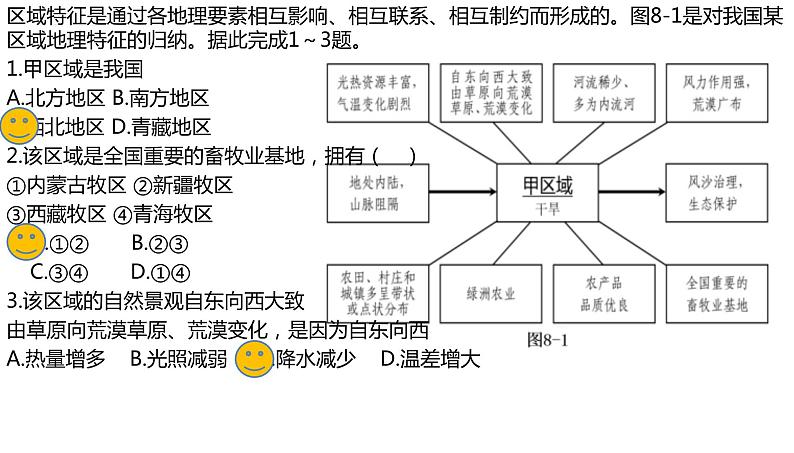 2024年中考地理复习课件： 中国的分区05