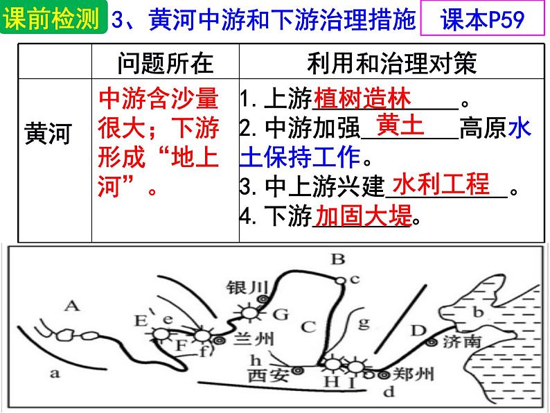 2024年中考地理复习课件：第26课时 中国的自然资源第3页