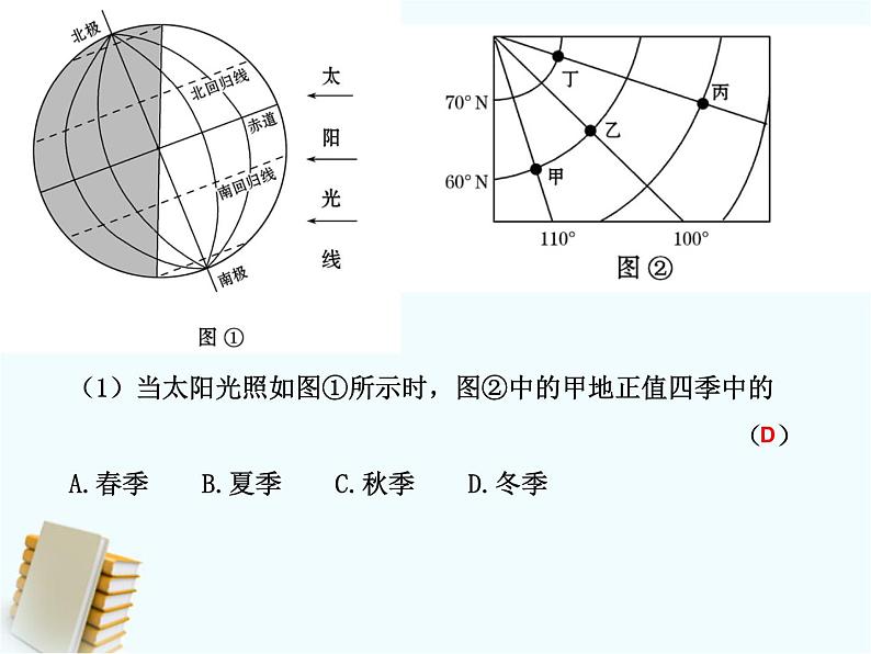 2024年江西省中考地理复习：地球和地图课件02