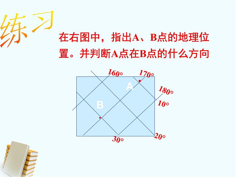 2024年江西省中考地理复习：地球和地图课件07