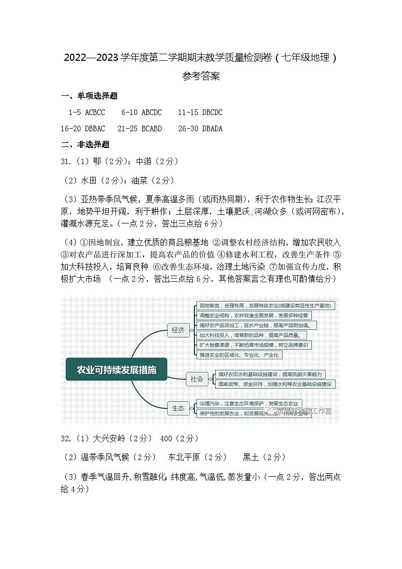 广东省肇庆市2022-2023学年七年级下学期期末考试地理试题01