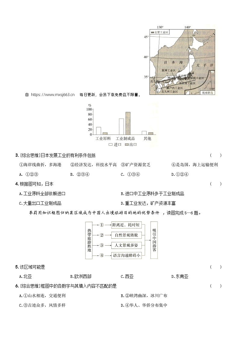 江苏省南京市南京大学附属中学2023~2024学年下学期七年级地理期末素养模拟综合测试卷第2页