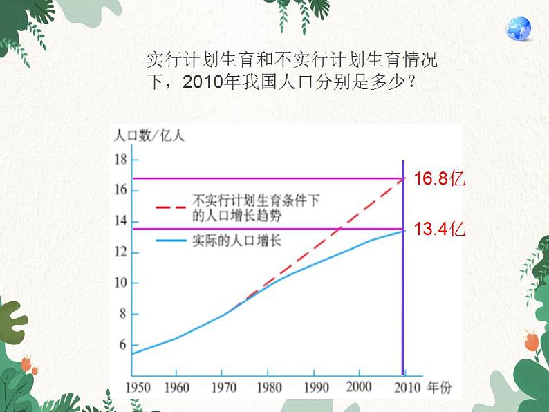 第二节    人口第7页