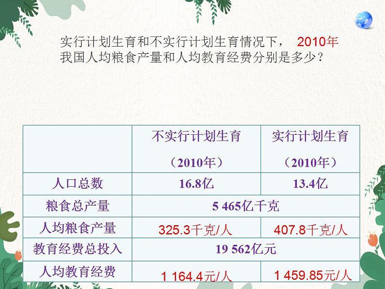 第二节    人口第8页