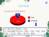 鲁教版（五四制）地理七年级上册 第一章第三节 民族课件