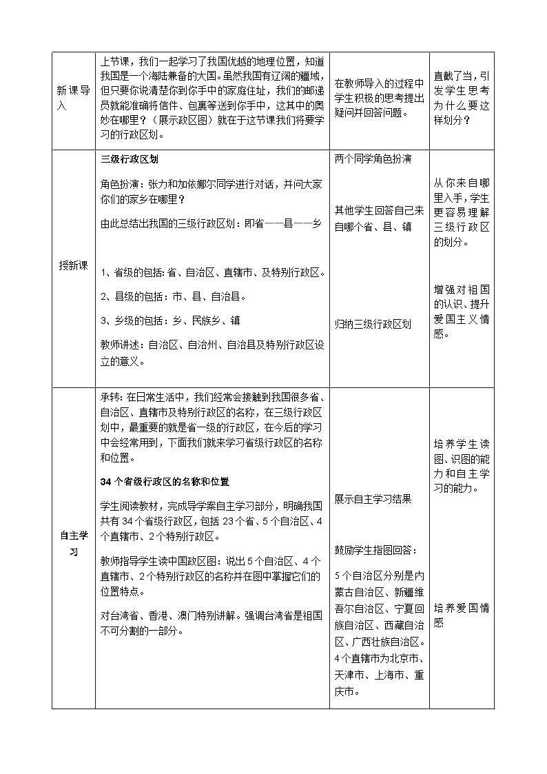 鲁教版（五四制）地理七年级上册 1.1  疆域——第2课时 行政区划教案第2页