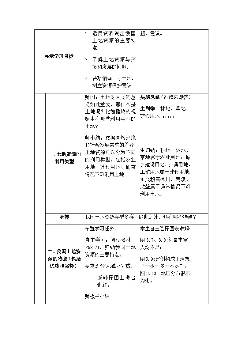 鲁教版（五四制）地理七年级上册 3.2土地资源教案第2页