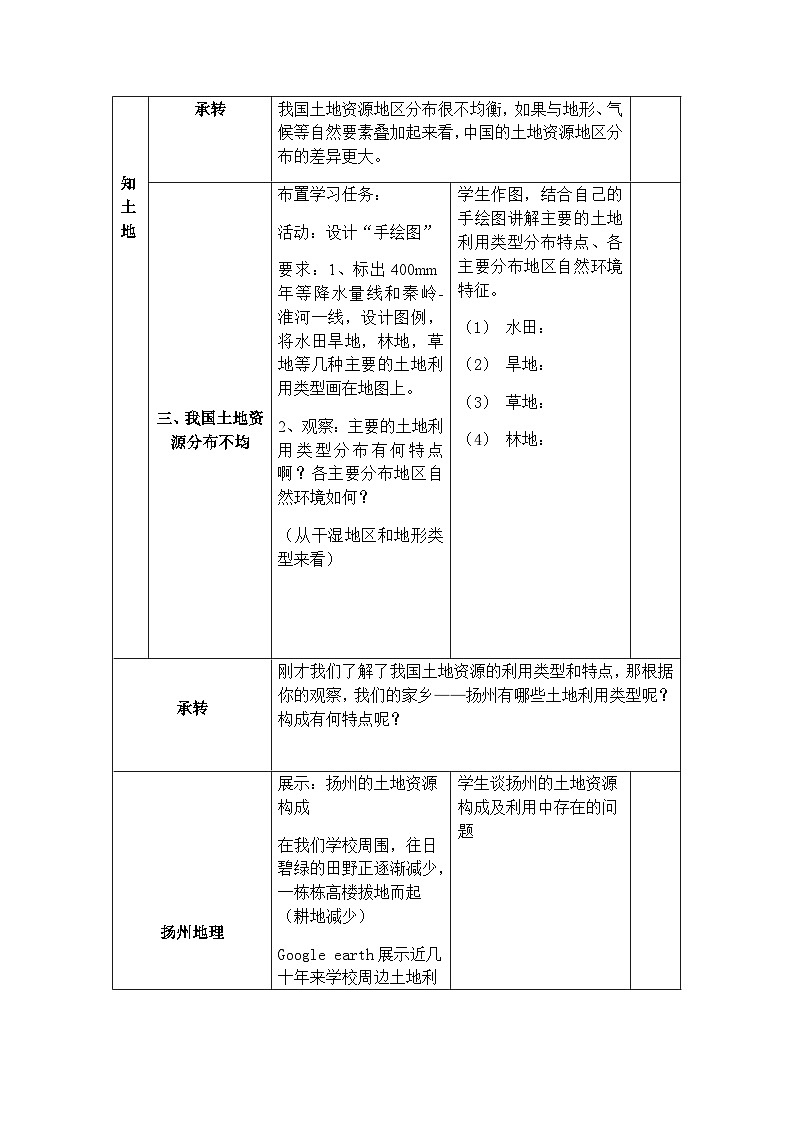 鲁教版（五四制）地理七年级上册 3.2土地资源教案第3页