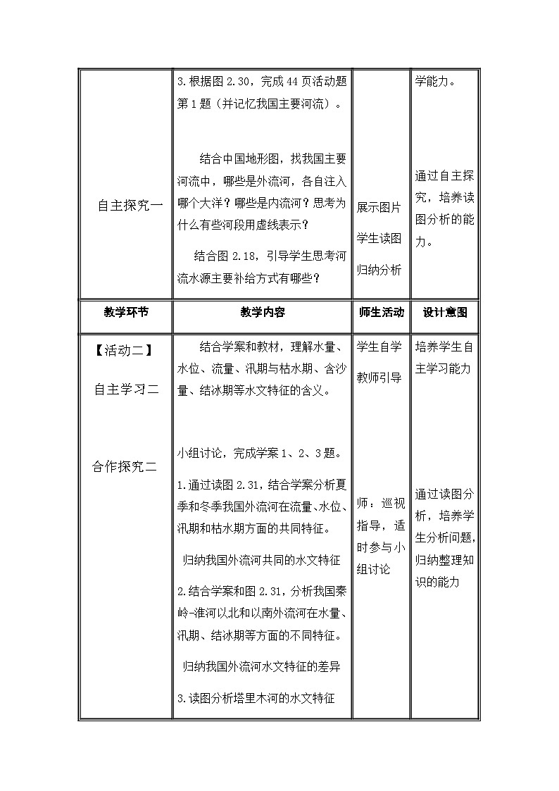 鲁教版（五四制）地理七年级上册 2.3河流（第1课时）教案02