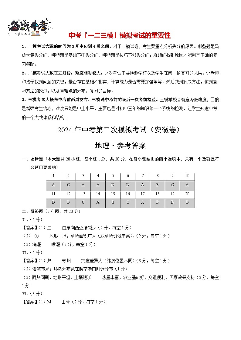 中考地理（安徽卷）- 2024年中考第二次模拟考试01