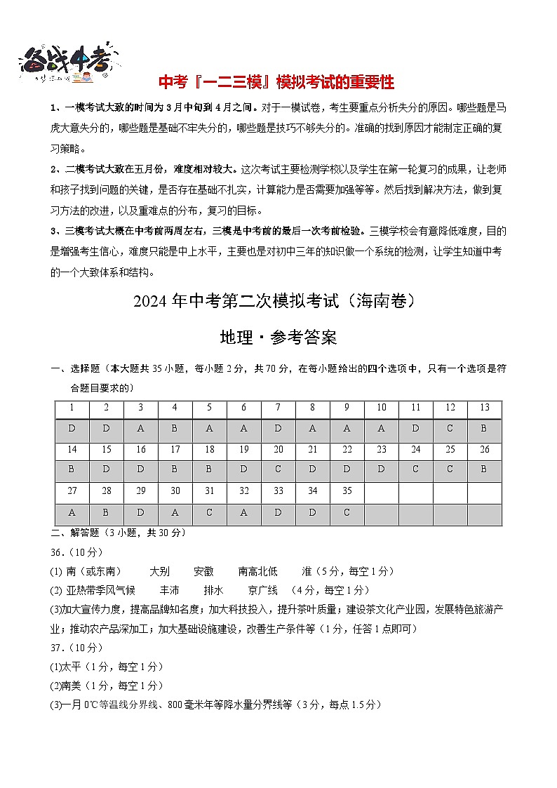 中考地理（海南卷）- 2024年中考第二次模拟考试01