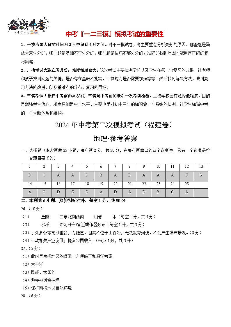 中考地理（福建卷）- 2024年中考第二次模拟考试01