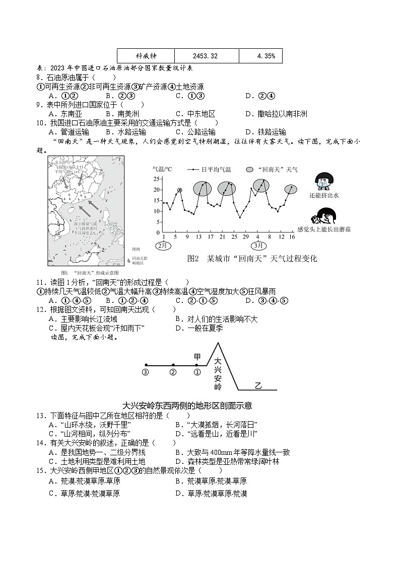 中考地理（辽宁卷）- 2024年中考第二次模拟考试03