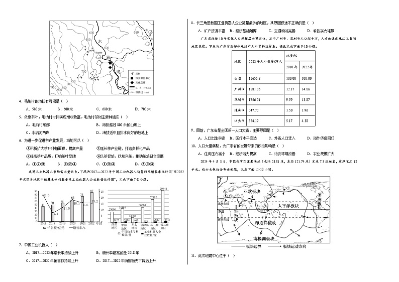 2024年中考地理押题预测卷（广州卷）-（含考试版、答案、解析和答题卡）02