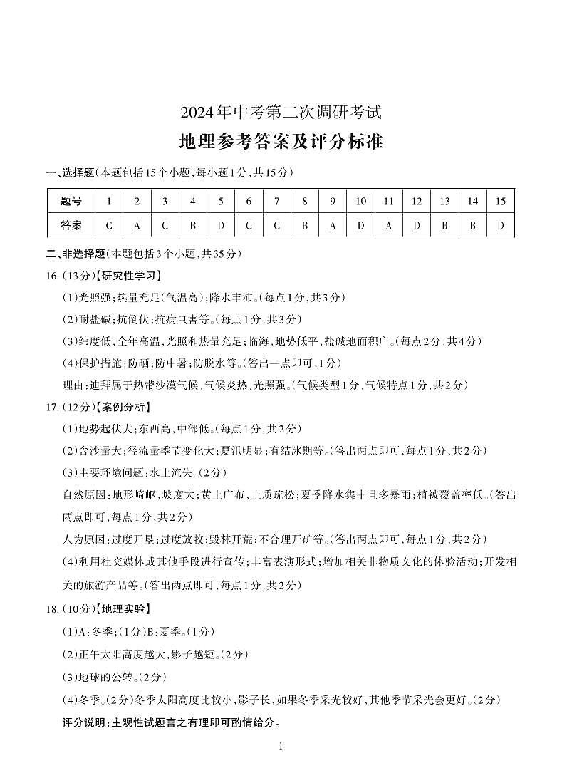 2024年山西省临汾市古县多校中考第二次模拟地理试卷01