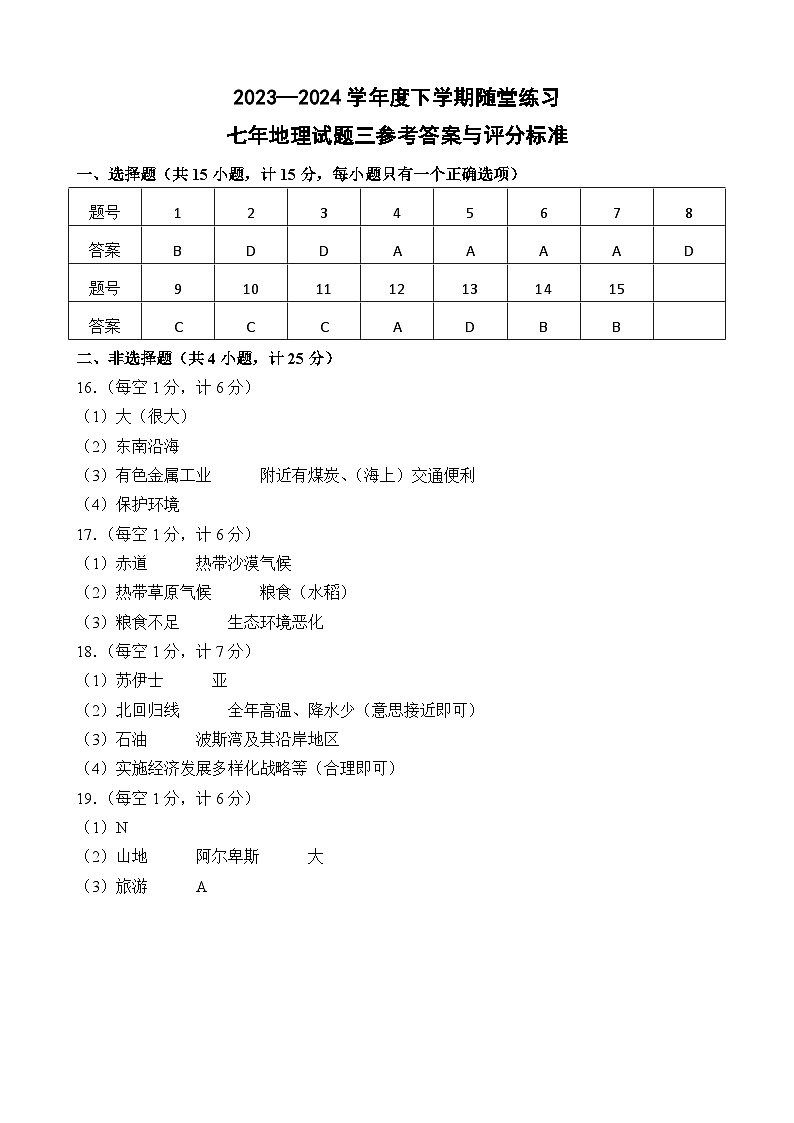 辽宁省铁岭市开原市2023-2024学年七年级下学期6月月考地理试题01
