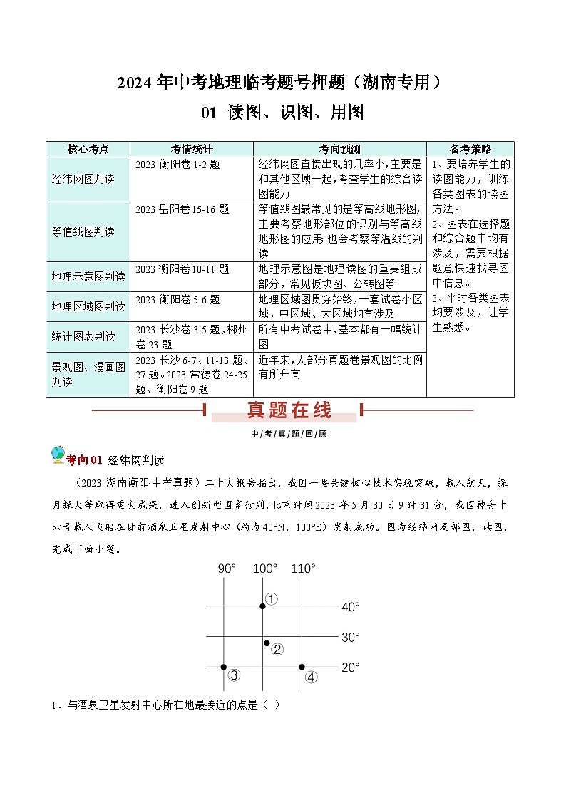 押湖南卷01 读图、识图、用图（解析版）第1页