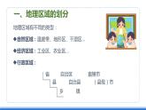 仁爱科普版地理八年级下册 6.1 地理区域的类型与划分 课件