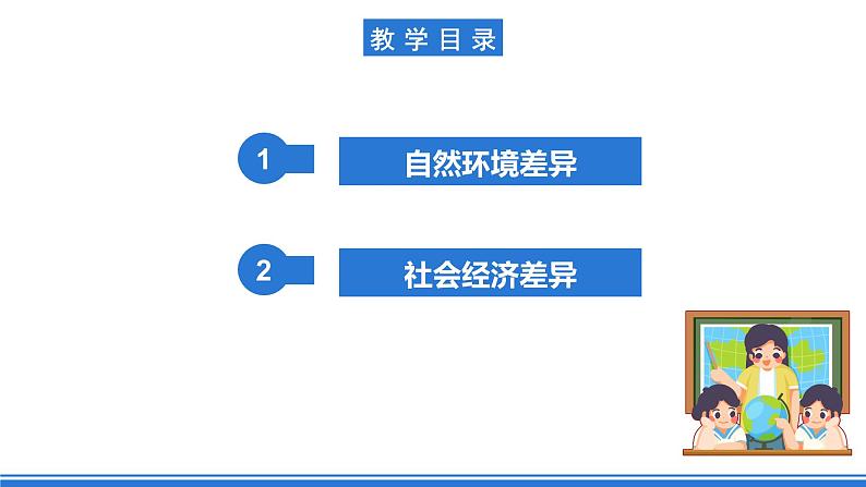 仁爱科普版地理八年级下册 6.2 北方地区和南方地区课件04