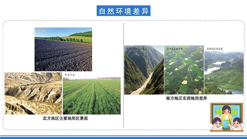 仁爱科普版地理八年级下册 6.2 北方地区和南方地区课件06