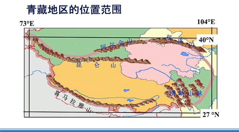 仁爱科普版地理八年级下册 6.3 西北地区和青藏地区 课件06