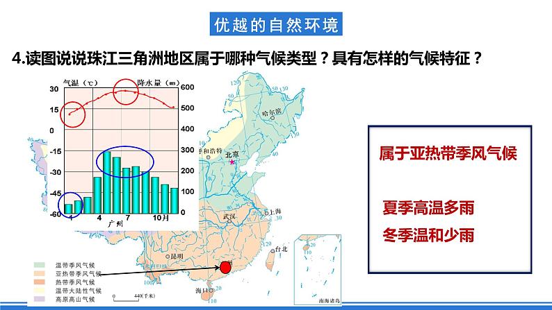 仁爱科普版地理八年级下册 7.3 对外开放的“南大门——珠江三角洲地区 课件08