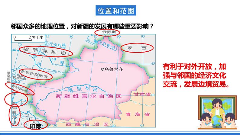 仁爱科普版地理八年级下册 7.5 祖国西部开发的宝地——新疆维吾尔自治区 课件06