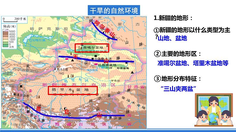 仁爱科普版地理八年级下册 7.5 祖国西部开发的宝地——新疆维吾尔自治区 课件07