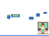 仁爱科普版地理八年级下册 8.1 祖国的首都--北京 课件