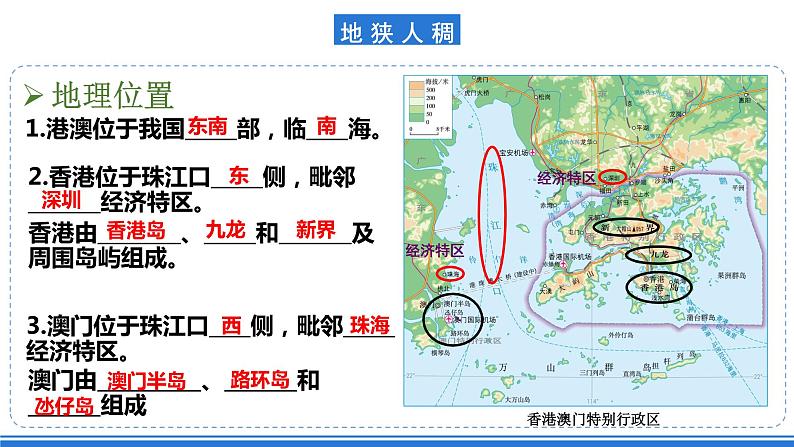 仁爱科普版地理八年级下册 8.2 特别行政区——香港和澳门 课件05