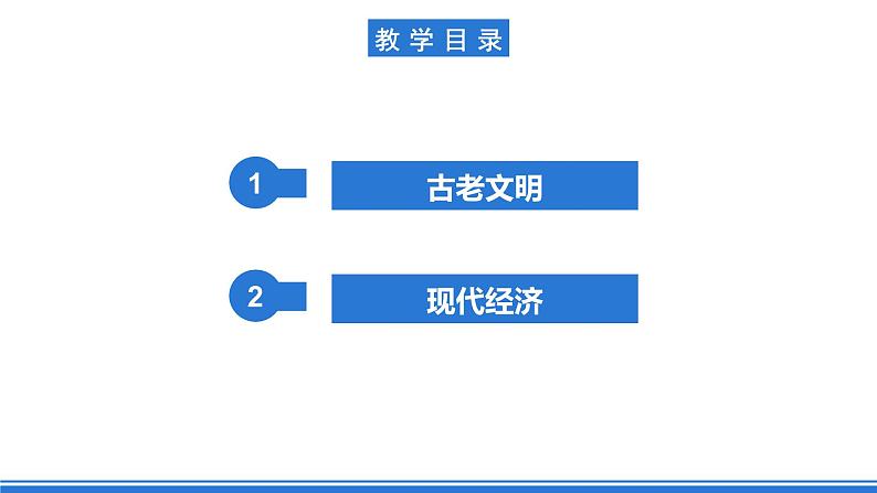 仁爱科普版地理八年级下册 9.1 古老文明与现代经济 课件04