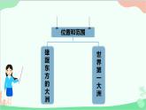 人教版地理七年级下册 第六章 我们生活的大洲——亚洲 第一节 位置和范围课件