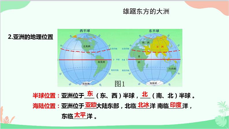 人教版地理七年级下册 第六章 我们生活的大洲——亚洲 第一节 位置和范围课件06