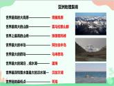 人教版地理七年级下册 第六章 我们生活的大洲——亚洲 第二节 自然环境课件