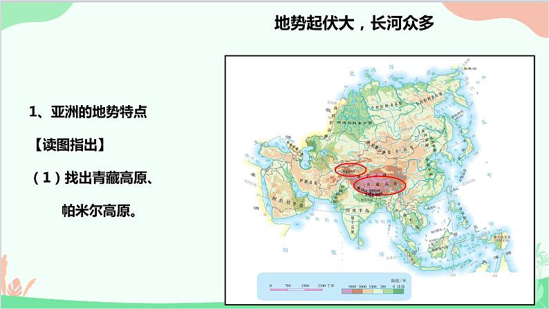 人教版地理七年级下册 第六章 我们生活的大洲——亚洲 第二节 自然环境课件05