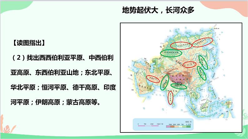 人教版地理七年级下册 第六章 我们生活的大洲——亚洲 第二节 自然环境课件06