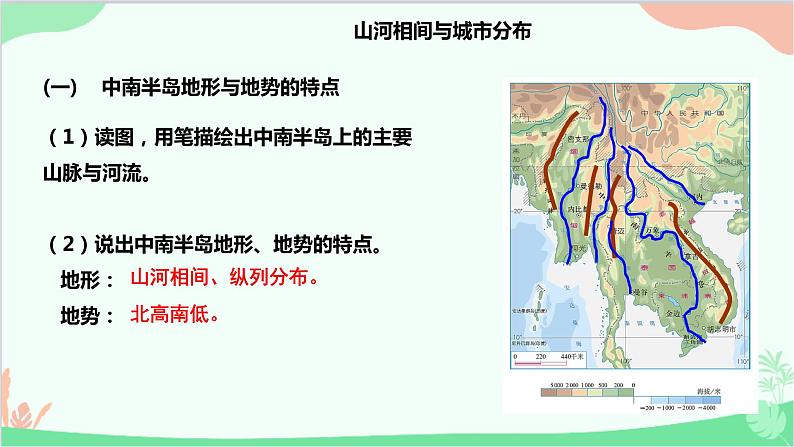 人教版地理七年级下册 第七章 第二节 东南亚 二  山河相间与城市分布 热带旅游胜地课件第4页