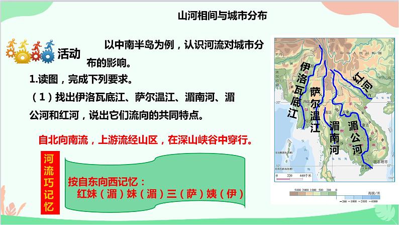 人教版地理七年级下册 第七章 第二节 东南亚 二  山河相间与城市分布 热带旅游胜地课件第5页