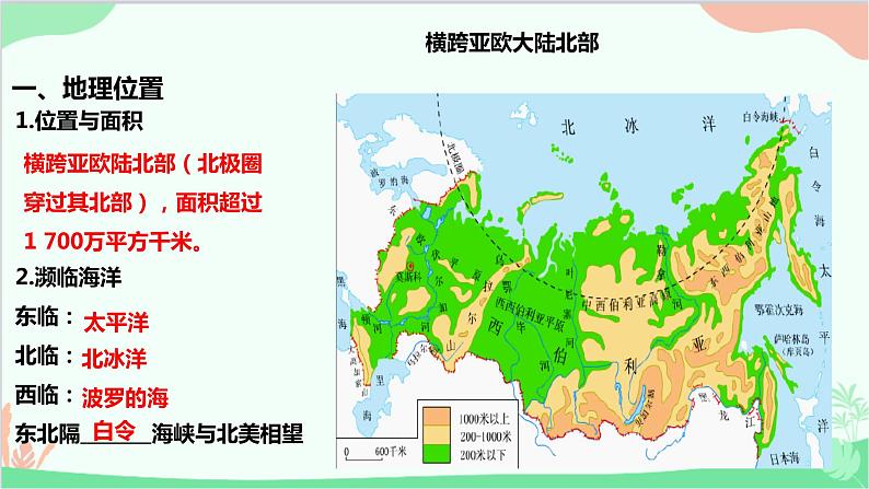 人教版地理七年级下册 第七章 第四节 俄罗斯 一 横跨亚欧大陆北部 自然资源丰富课件第7页