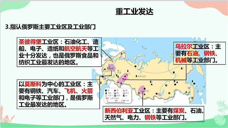 人教版地理七年级下册 第七章 第四节 俄罗斯 二 重工业发达 发达的交通课件06