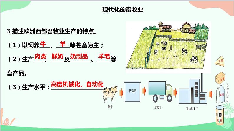 人教版地理七年级下册 第八章 第二节 欧洲西部 二 现代化的畜牧业 繁荣的旅游业课件第6页