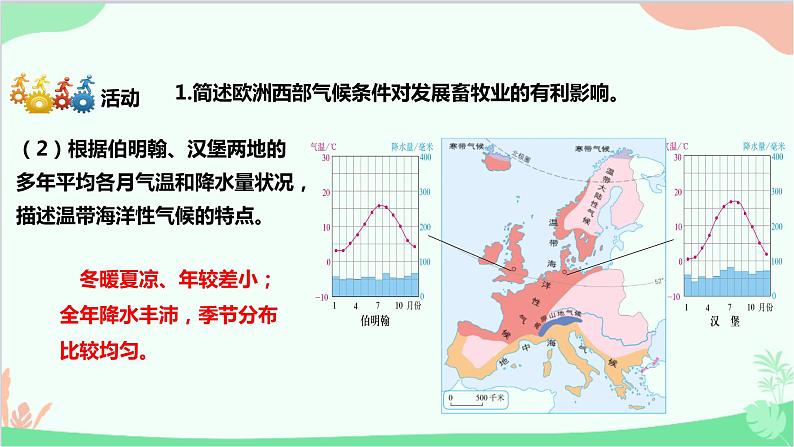 人教版地理七年级下册 第八章 第二节 欧洲西部 二 现代化的畜牧业 繁荣的旅游业课件第8页