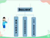 人教版地理七年级下册 第八章 第三节 撒哈拉以南非洲课件