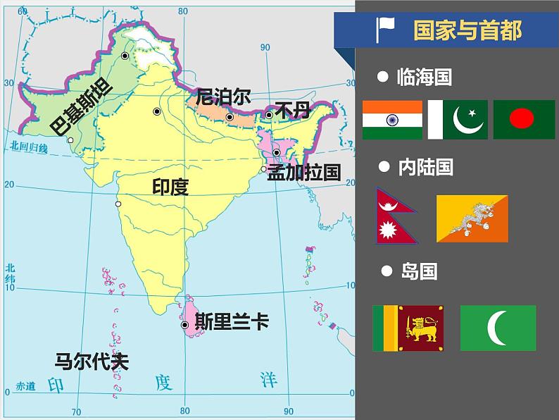 粤教版地理七年级下册 7.3 南亚课件第3页