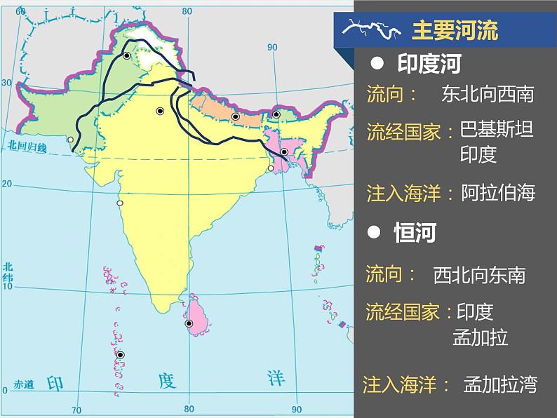 粤教版地理七年级下册 7.3 南亚课件第5页