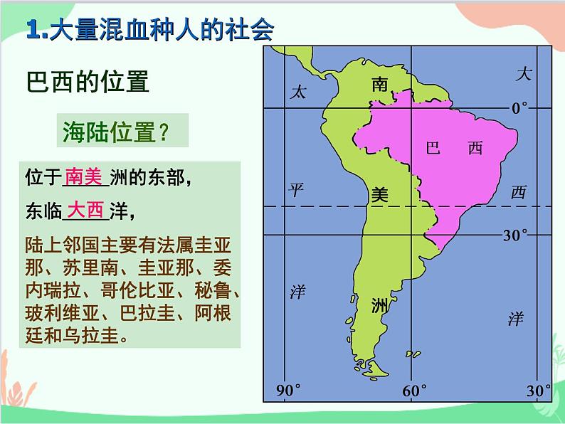 粤教版地理七年级下册 9.3 巴西课件02