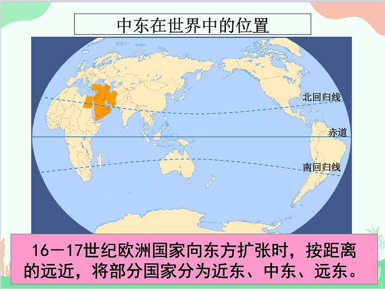 商务星球版地理七年级下册 7.2 中东课件第6页