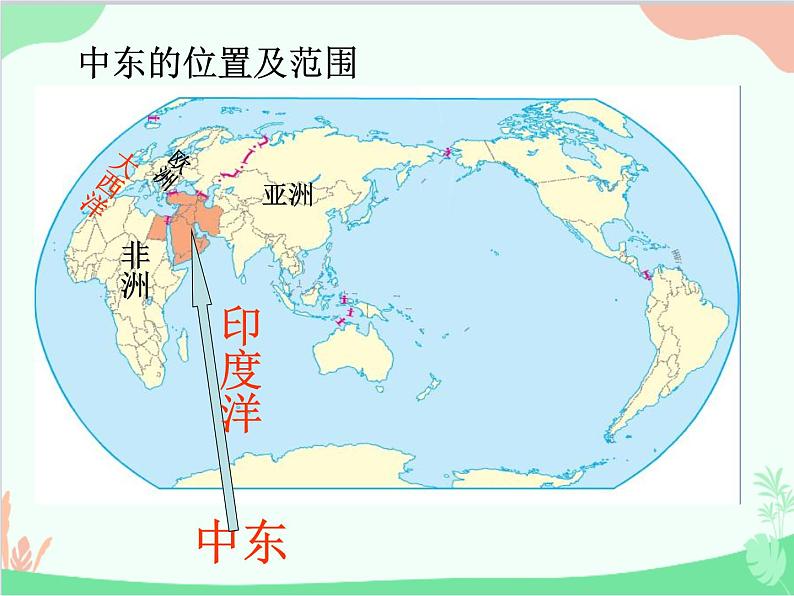 商务星球版地理七年级下册 7.2 中东课件第7页